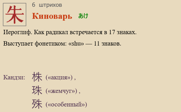 Киноварь